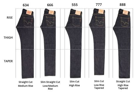 Our Cuts (Jeans) .